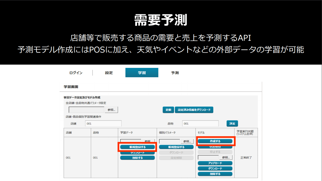 予測はGUIで実行することができる