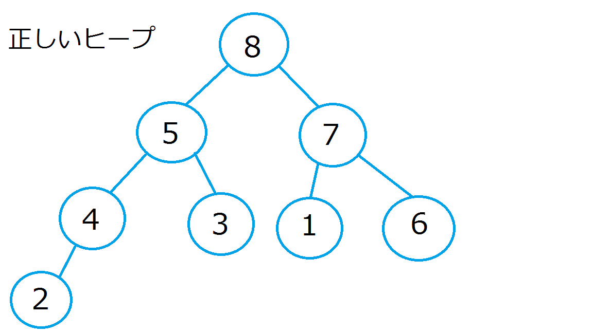 イメージ説明