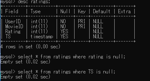 Null Ruy ruby null判定 – ruby nil判定 – BETE