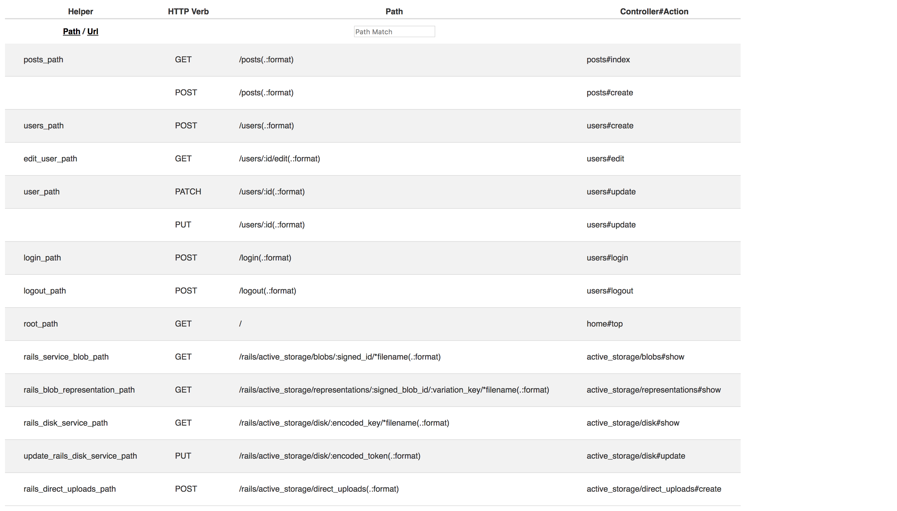 undefined method `each' for nil:NilClassのエラーが解決しない | teratail
