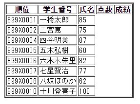 イメージ説明