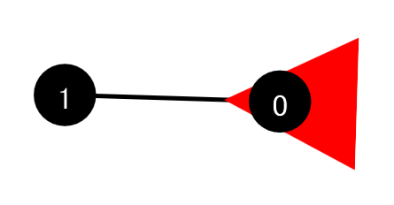 マウスオーバーイベント