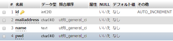 イメージ説明