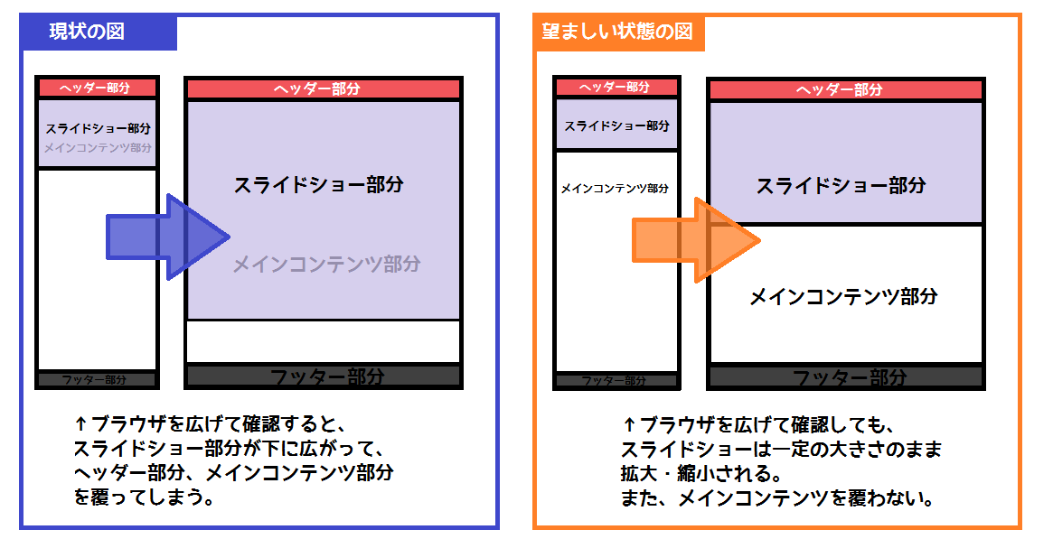 イメージ説明
