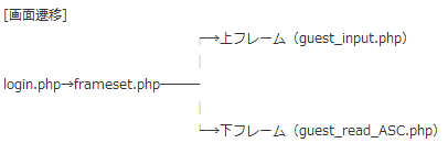 イメージ説明