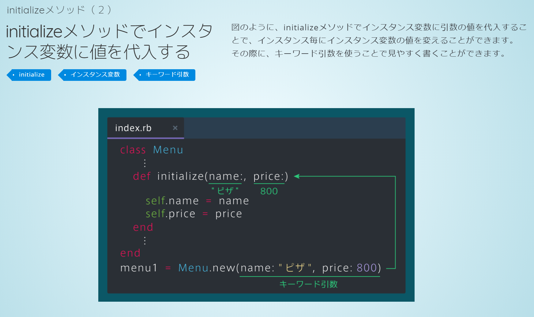 インスタンス変数について