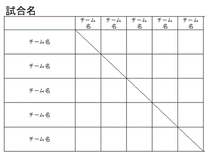 総当たり戦表のデータベース設計について