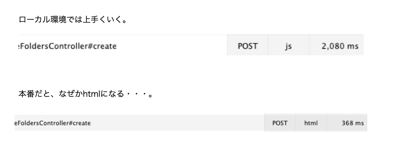 rails-form-for-remote-true-html