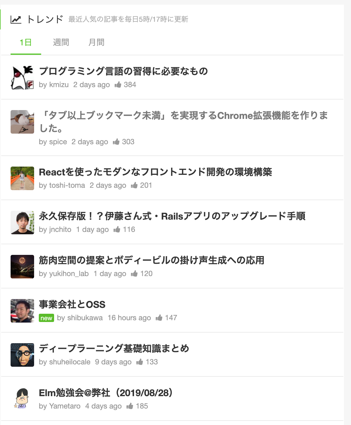 Php Phpでスクレイピング Qiitaのトレンド記事を取得したい Teratail