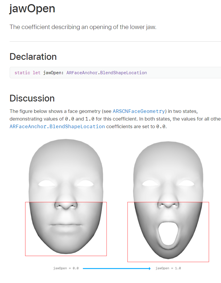 【Unity】Dlibで顔の部位の状態を取得する | teratail