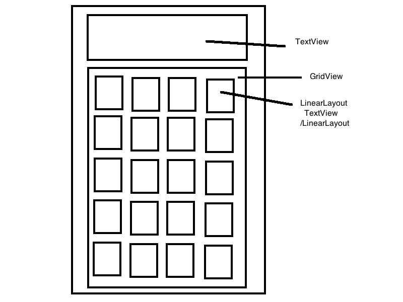 GridView(android)のレイアウトについて | teratail