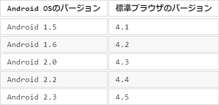 イメージ説明