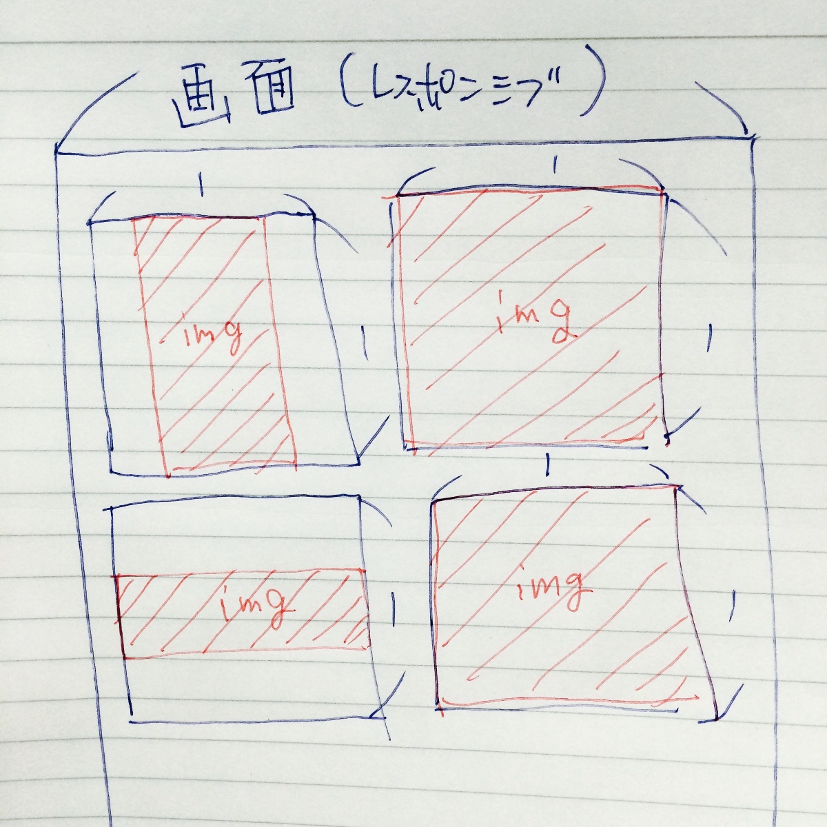 イメージ説明