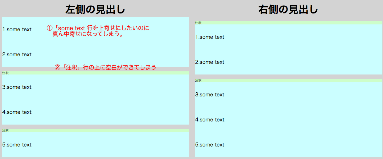 自分のブラウザでの表示
