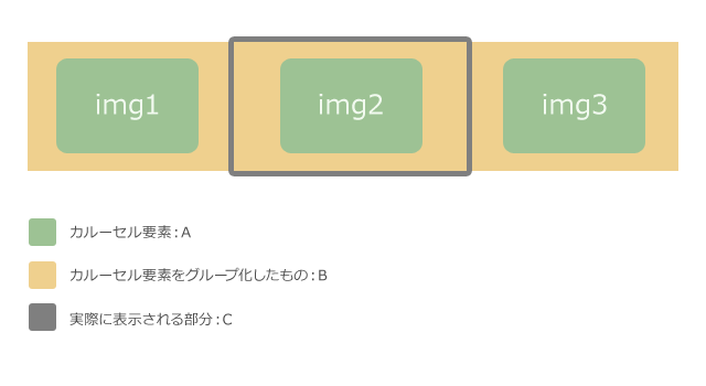 イメージ説明