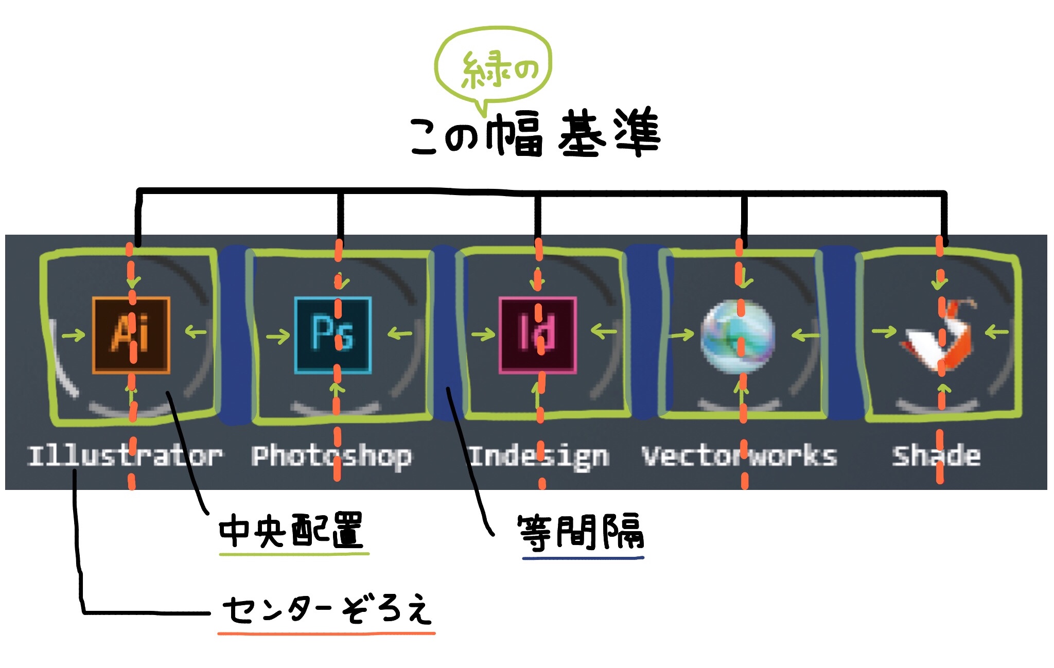 基準と、それでやりたいこと