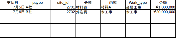 希望