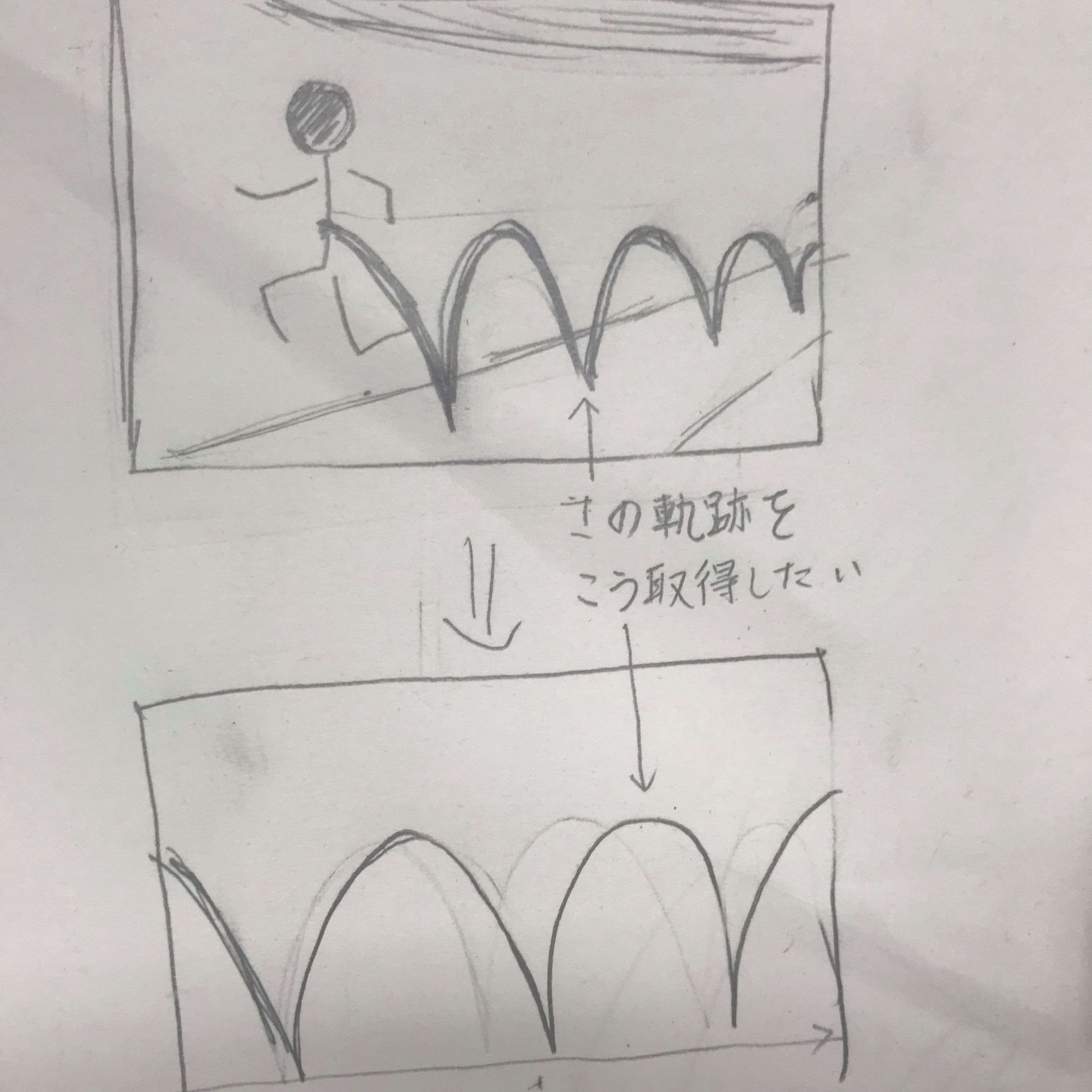 イメージ説明