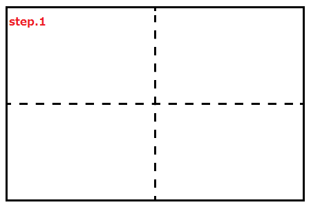 absolute, transformでの中央寄せの流れ