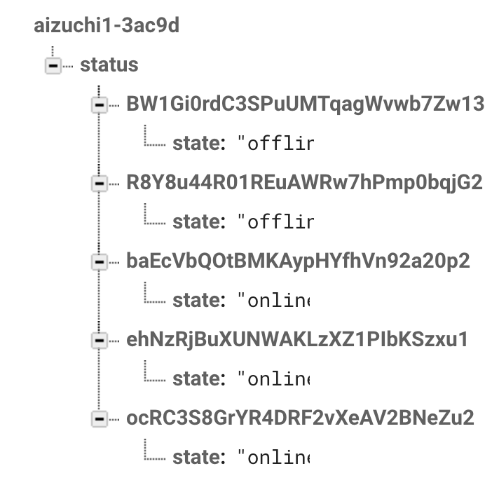Firebaserealtimedatabase 