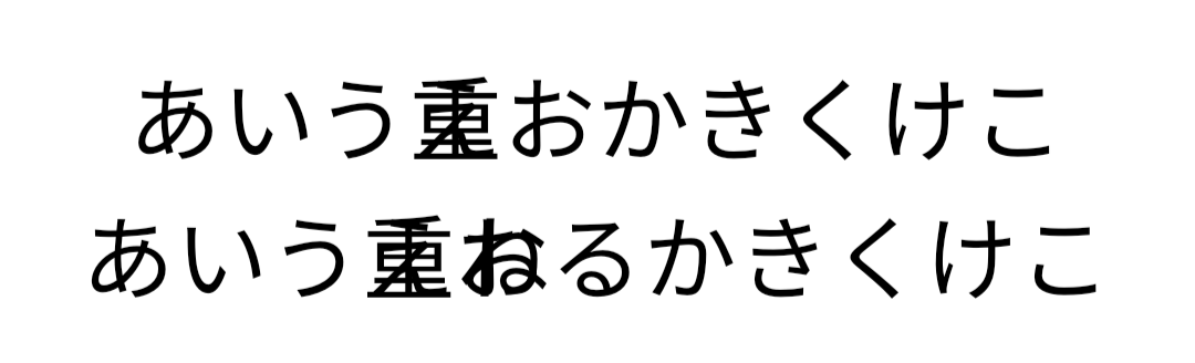 想定している結果
