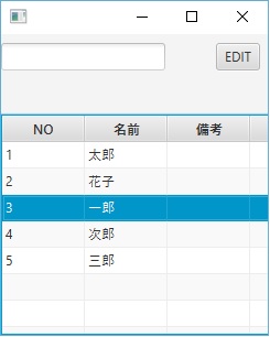 Javafx Javafx Tableviewで選択行のセルの更新 Teratail