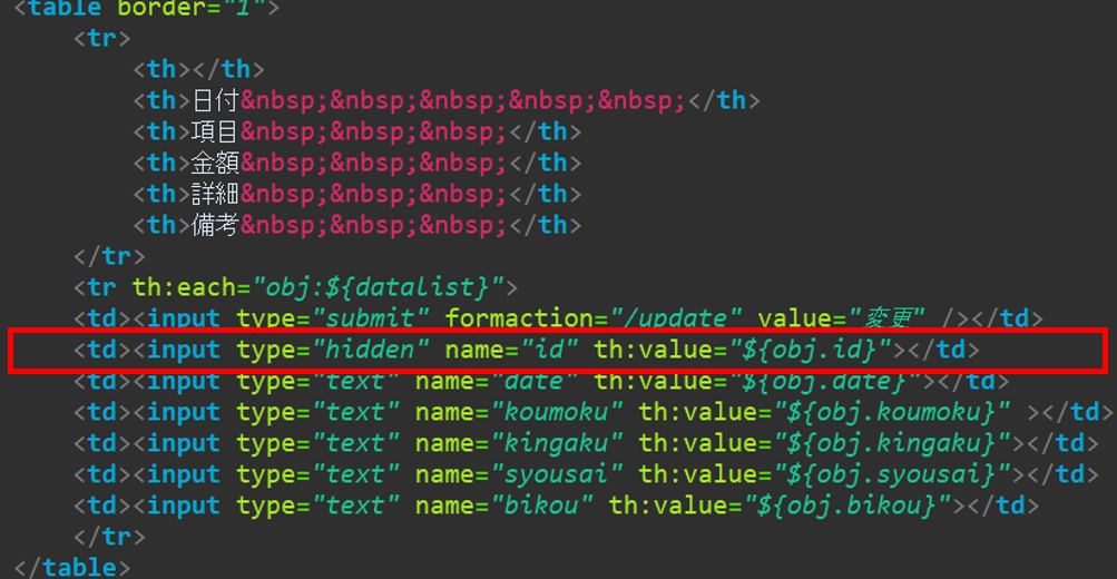thymeleaf のeachについて
