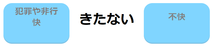 イメージ説明