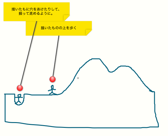 イメージ説明