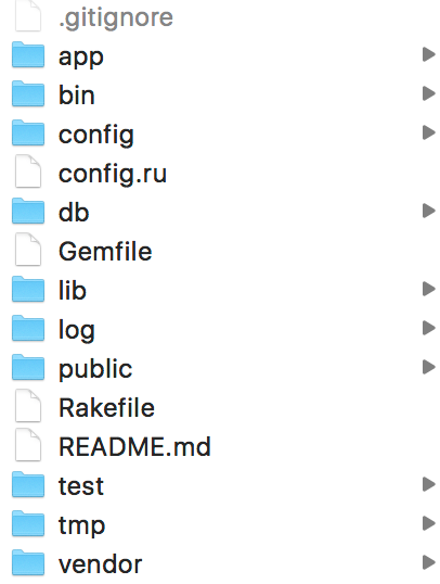 Ruby on Railsの開発環境について | teratail
